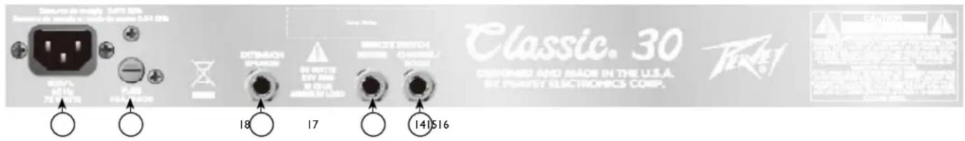 PEAVEY Classic 30 - Classic ^E 30コントロールパネル - 2