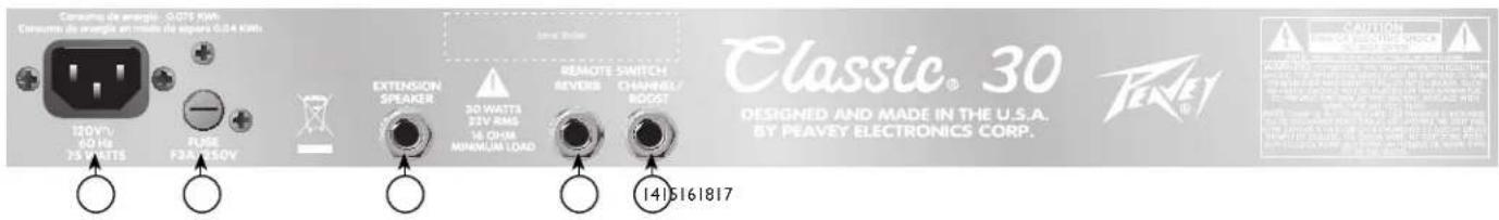 PEAVEY Classic 30 - Classic® 30 Control Panel - 2