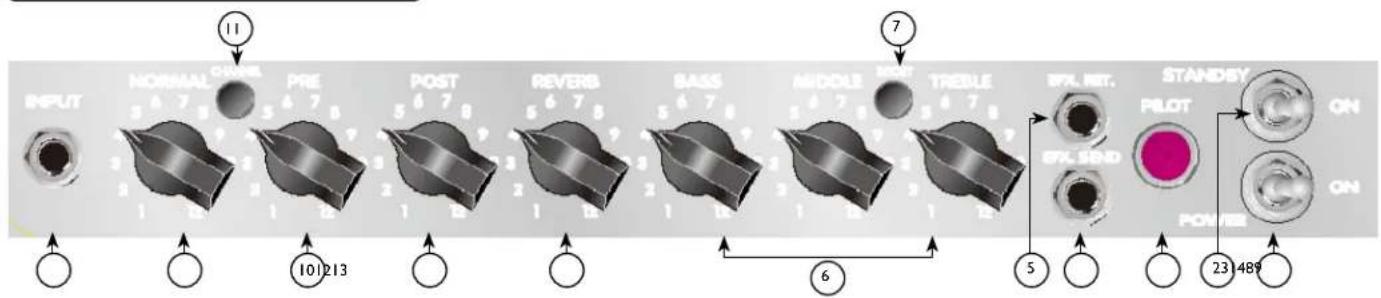 PEAVEY Classic 30 - Classic ^E 30 bedieningspaneel - 1