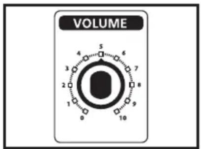 Hartke KM60 - Configuration et utilisation des amplificateurs Hartke KM60 et KM100 - 1