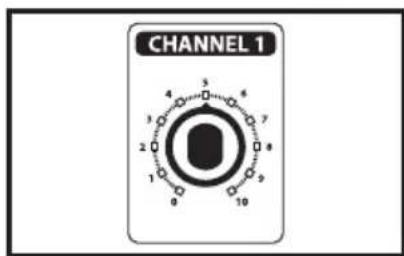 Hartke KM60 - Setting Up and Using Your Hartke KM60 and KM100 Keyboard Amplifier - 4
