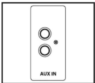 Hartke KM60 - Configuration et utilisation des amplificateurs Hartke KM60 et KM100 - 3