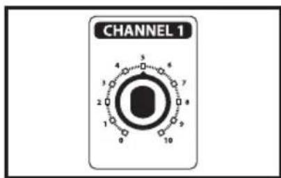 Hartke KM60 - Configurare e utilizzare gli amplificatori per tastiere Hartke KM60 e KM100 - 4