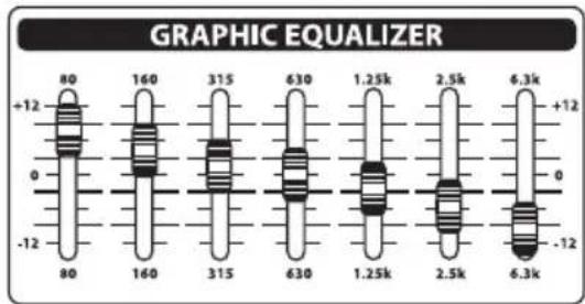 Hartke KM60 - Über den Equalizer - 1