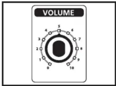 Hartke KM60 - Ajuste y manejo de su amplificador de teclado Hartke KM60 y KM100 - 1