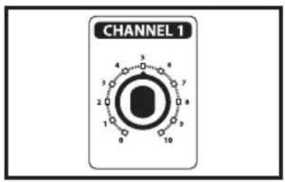 Hartke KM60 - Hartke KM60 und KM100 Keyboard Amp einrichten und einsetzen - 4