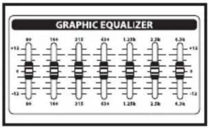 Hartke KM60 - Introducción - 1