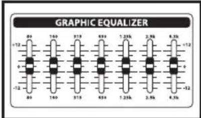 Hartke KM60 - Ajuste y manejo de su amplificador de teclado Hartke KM60 y KM100 - 3