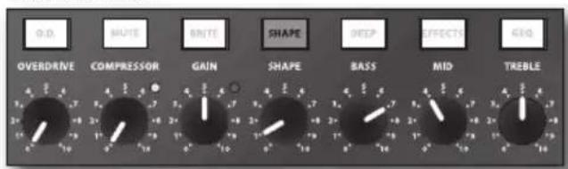 Hartke Kilo - Inhalt - 4