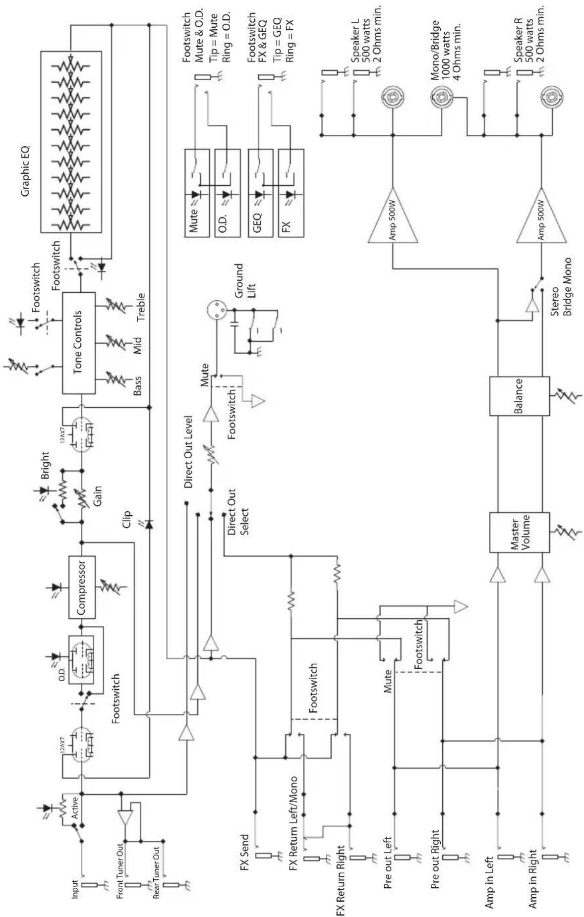 Hartke Kilo - Specifications - 1