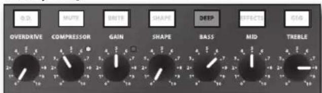 Hartke Kilo - Impostazioni EQ consigliate - 7