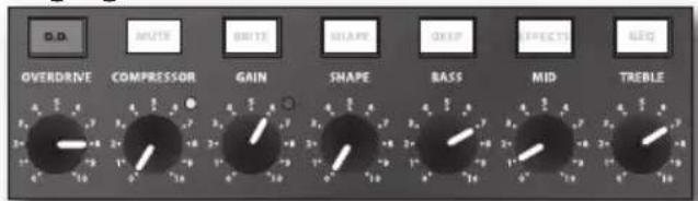 Hartke Kilo - Inhalt - 2