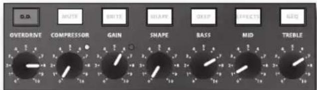 Hartke Kilo - Sugerencias de ajustes del EQ del Kilo - 4