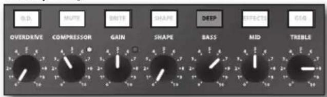 Hartke Kilo - Specifications - 6