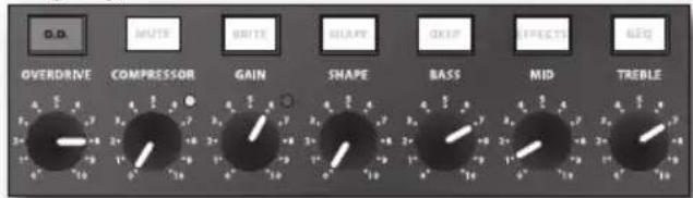 Hartke Kilo - Impostazioni EQ consigliate - 4