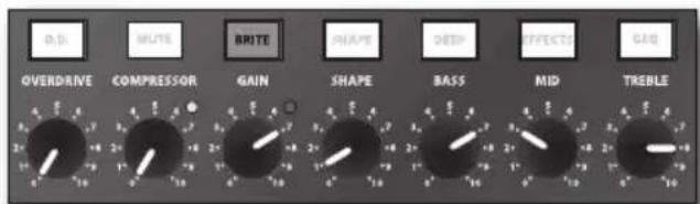 Hartke Kilo - Impostazioni EQ consigliate - 5