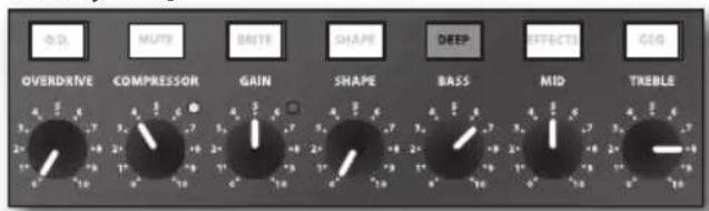 Hartke Kilo - Inhalt - 5