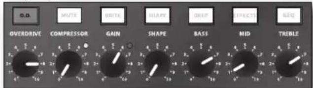Hartke Kilo - Suggested Kilo EQ Settings - 4