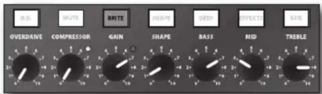 Hartke Kilo - Inhalt - 3