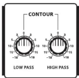Hartke HA5500 - Setting Up and Using The Model 3500/5500 - 2