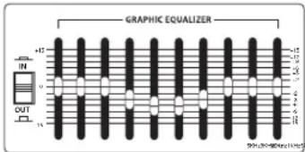 Hartke HA5500 - Set-Up ed Uso del Model 3500/5500 - 3