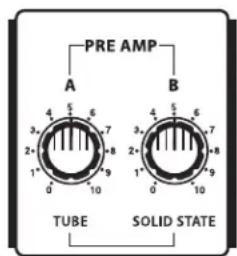 Hartke HA5500 - Setting Up and Using The Model 3500/5500 - 1