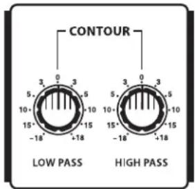 Hartke HA5500 - À propos de l'égalisation - 1