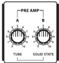 Hartke HA5500 - Set-Up ed Uso del Model 3500/5500 - 1
