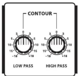 Hartke HA5500 - Configuration et utilisation de l'amplificateur 3500/5500 - 2