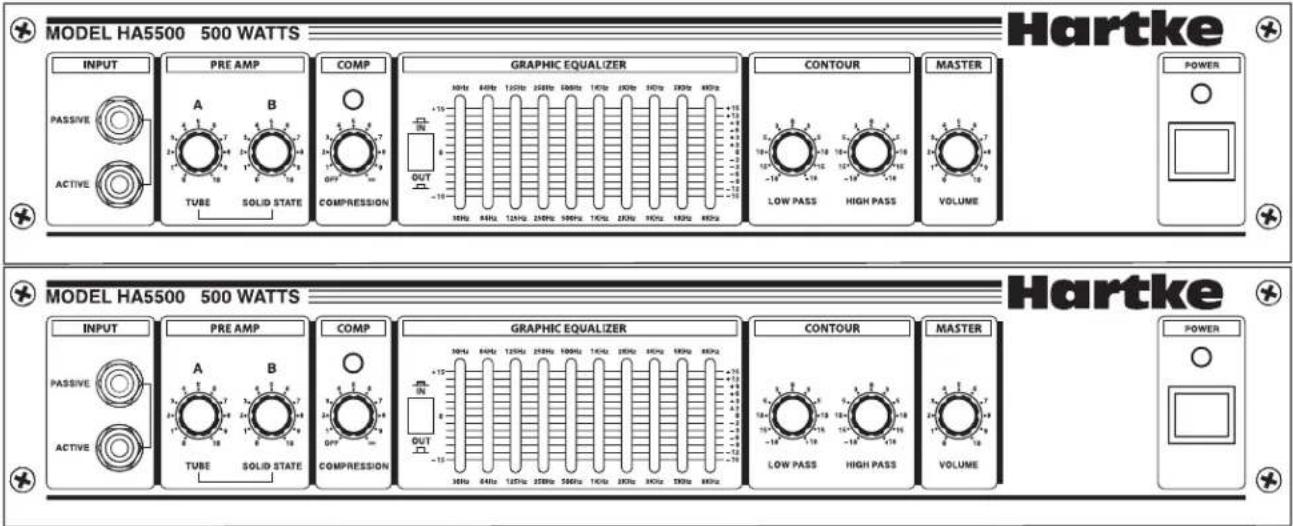 Hartke HA5500 - Introduzione - 1