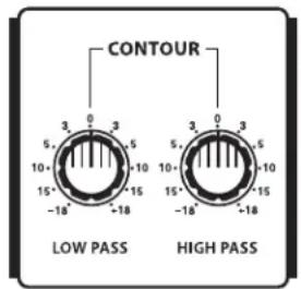 Hartke HA5500 - About Equalization - 1