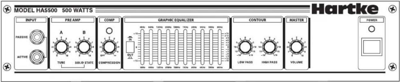 Hartke HA5500 - Introduzione - 2