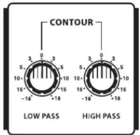 Hartke HA5500 - Über den Equalizer - 1