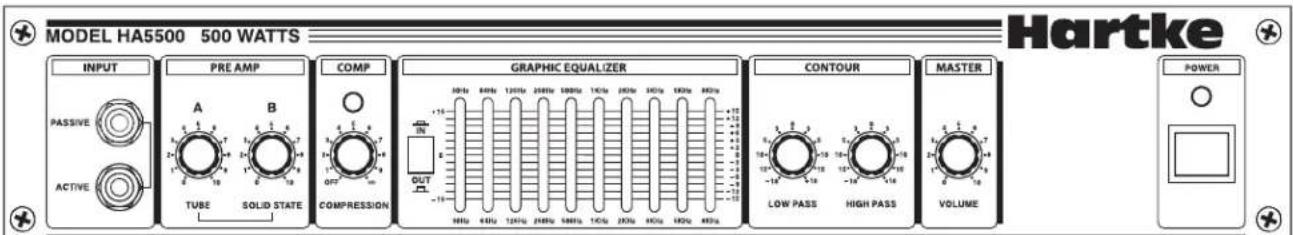 Hartke HA5500 - Introduzione - 4