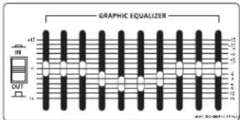Hartke HA5500 - Model 3500/5500 einrichten und einsetzen - 3