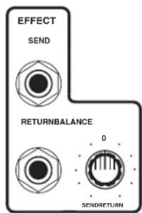 Hartke HA5500 - Configuration et utilisation de l'amplificateur 3500/5500 - 5