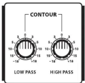 Hartke HA5500 - Acerca de la ecualización - 1