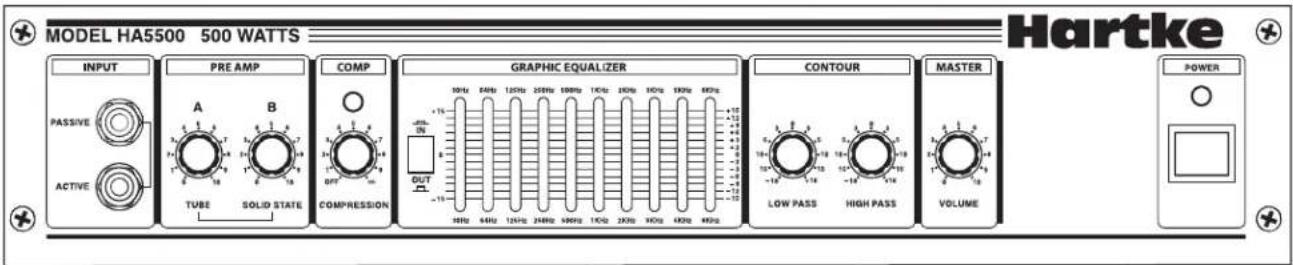 Hartke HA5500 - Introduzione - 3