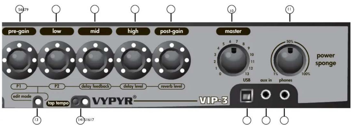 PEAVEY Vypyr VIP - MODALITA MODIFICA - 1
