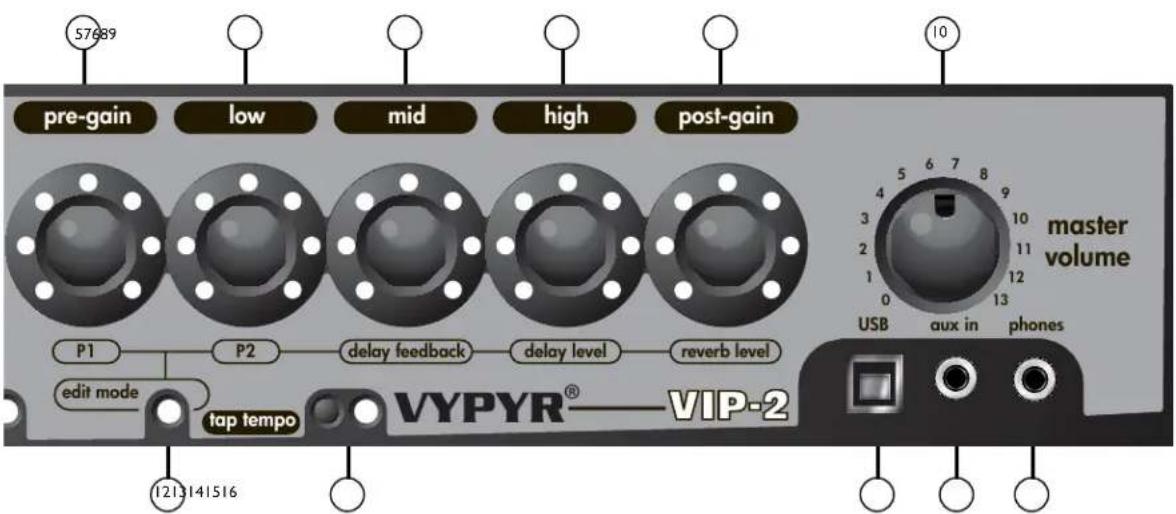 PEAVEY Vypyr VIP - 乐器/STOMP（单块效果器）编码器 - 1