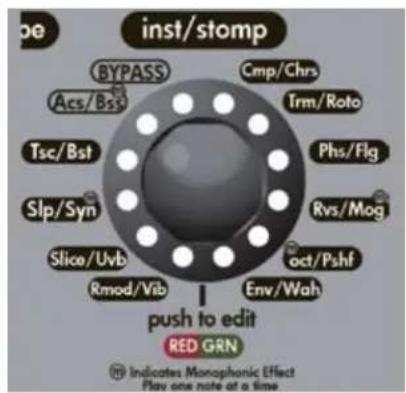 PEAVEY Vypyr VIP - COMANDOS DEL MENU DEL SISTEMA - 1