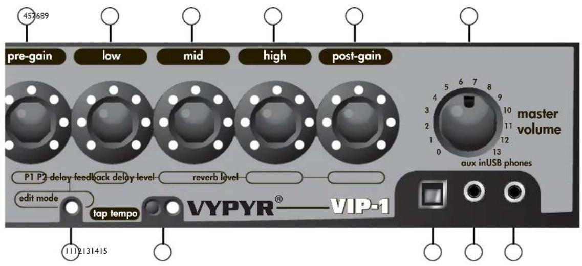 PEAVEY Vypyr VIP - TAP TEMPO - 1