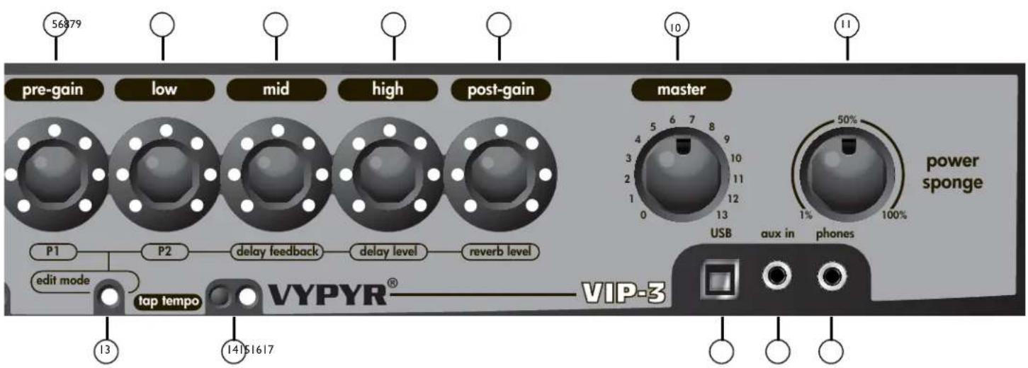 PEAVEY Vypyr VIP - MODO DE EDICAO - 1