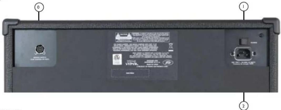 PEAVEY Vypyr VIP - Technische opmerkingen - 1
