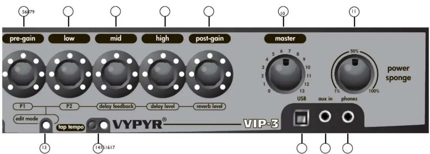 PEAVEY Vypyr VIP - BOUTON-CODEUR DES AMPLIFICATEURS - 1