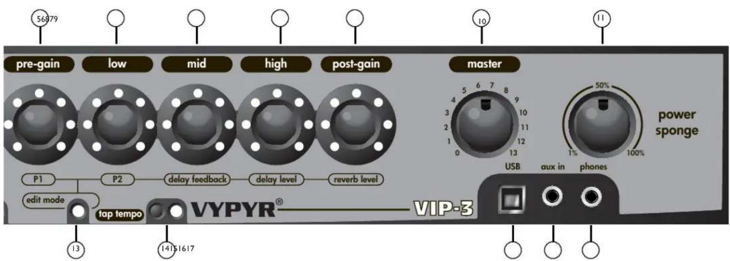 PEAVEY Vypyr VIP - LOOPER - 1