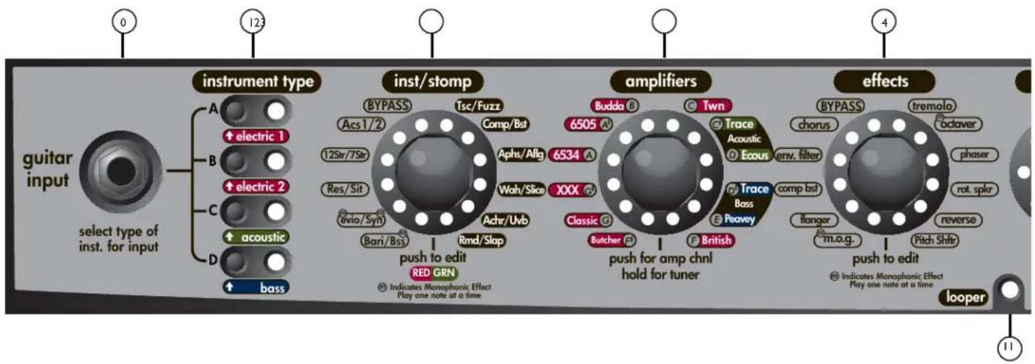 PEAVEY Vypyr VIP - VIP2 - 1