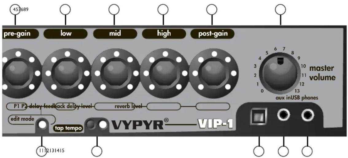 PEAVEY Vypyr VIP - _2 INSTRUMENT/STOMPBOKS OMKODER - 1