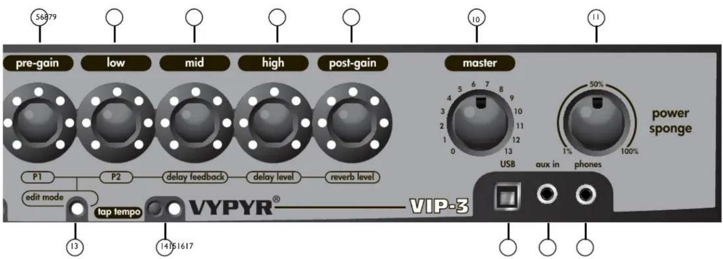 PEAVEY Vypyr VIP - VERSTERKERS-ENCODER - 1