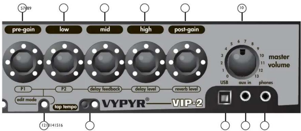 PEAVEY Vypyr VIP - LOOPER INDIKATOR - 2